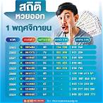 หวยออกวันที่ 1 พฤศจิกายน